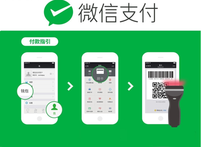 微信支付代理賺錢 微信支付代理賺錢